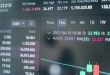 call origin tracing details