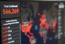 mobile number call analysis