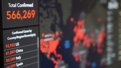 mobile number call analysis